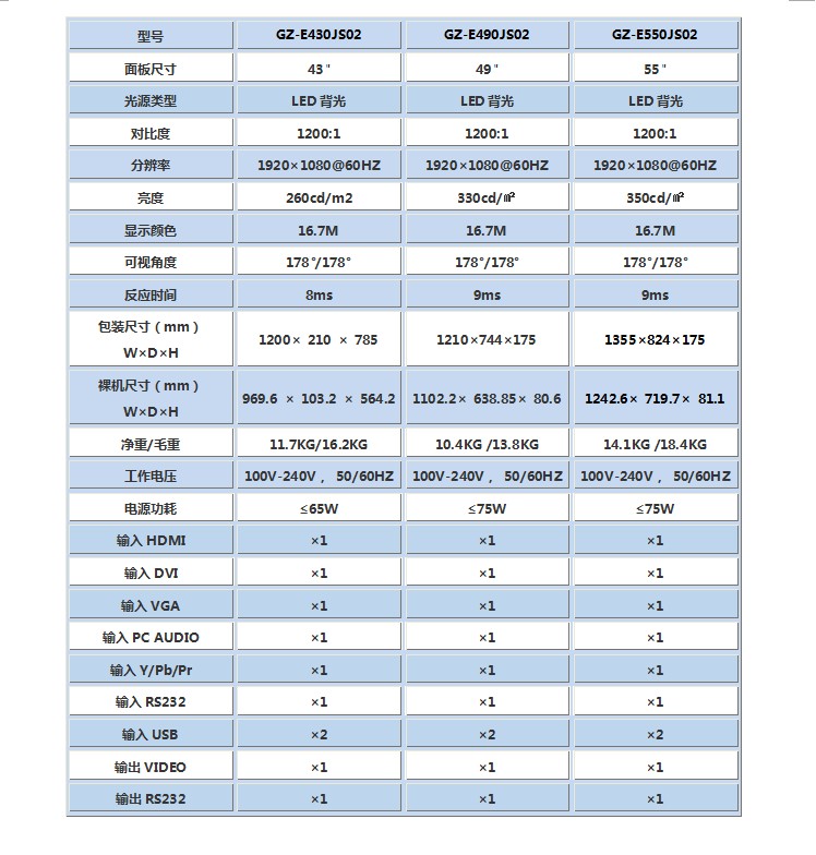 B92（JS）參數.JPG